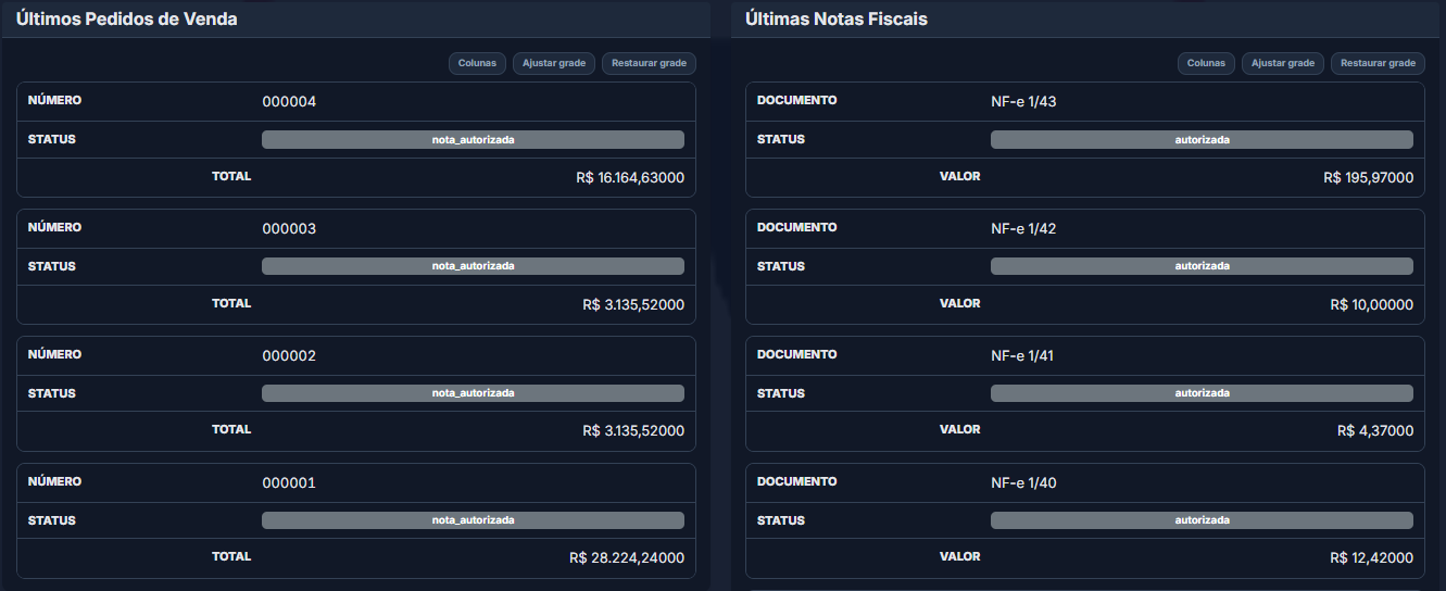 Últimos pedidos de venda e notas fiscais
